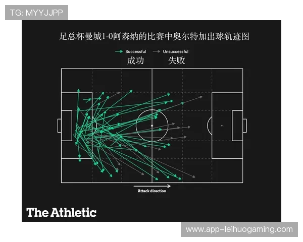 场地与气候因素分析：曼城客场适应性成胜负关键